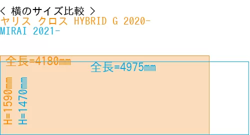 #ヤリス クロス HYBRID G 2020- + MIRAI 2021-
